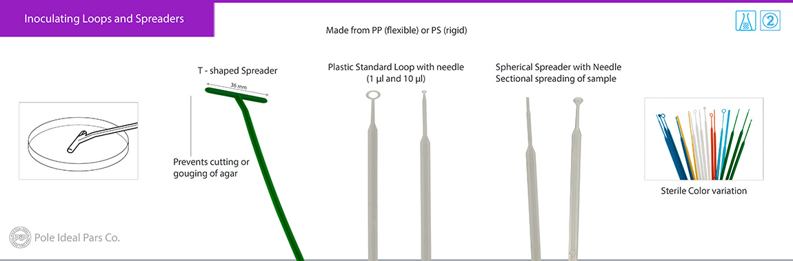 Plastic Inoculating Loops, Needles & Spreaders